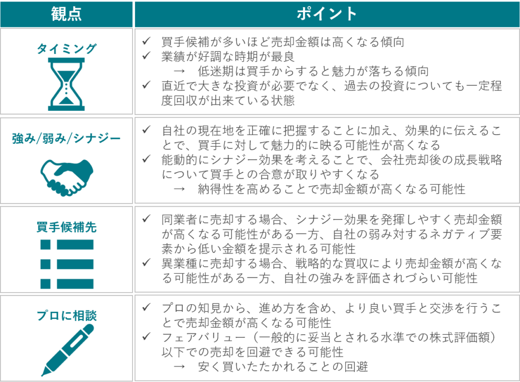 会社売却 売手として検討すべきポイント